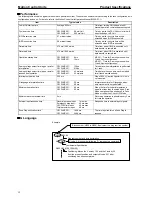 Предварительный просмотр 13 страницы Omron CS1 Series Specification