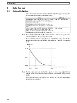 Preview for 16 page of Omron CS1 - Operation Manual