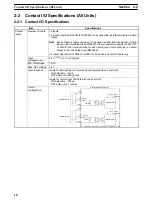 Preview for 38 page of Omron CS1 - Operation Manual