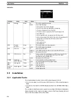 Предварительный просмотр 44 страницы Omron CS1 - Operation Manual