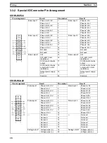 Preview for 48 page of Omron CS1 - Operation Manual