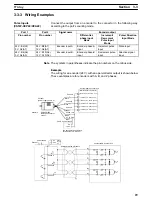 Предварительный просмотр 49 страницы Omron CS1 - Operation Manual