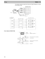 Предварительный просмотр 50 страницы Omron CS1 - Operation Manual