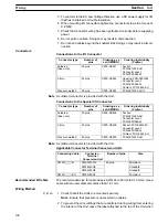 Предварительный просмотр 52 страницы Omron CS1 - Operation Manual