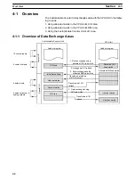 Предварительный просмотр 62 страницы Omron CS1 - Operation Manual