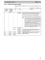 Предварительный просмотр 67 страницы Omron CS1 - Operation Manual