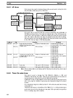 Предварительный просмотр 88 страницы Omron CS1 - Operation Manual