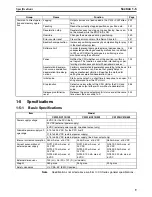 Preview for 34 page of Omron CS1W-213 - REV 02-2008 Operation Manual