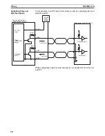 Предварительный просмотр 63 страницы Omron CS1W-213 - REV 02-2008 Operation Manual