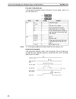 Preview for 73 page of Omron CS1W-213 - REV 02-2008 Operation Manual