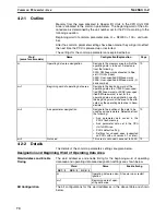 Preview for 95 page of Omron CS1W-213 - REV 02-2008 Operation Manual