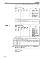 Preview for 221 page of Omron CS1W-213 - REV 02-2008 Operation Manual