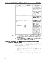 Preview for 359 page of Omron CS1W-213 - REV 02-2008 Operation Manual