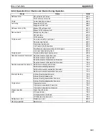 Preview for 384 page of Omron CS1W-213 - REV 02-2008 Operation Manual