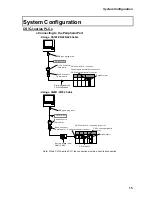 Предварительный просмотр 16 страницы Omron CS1W-CIF31 User Manual