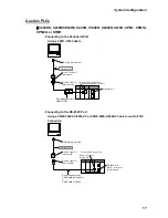 Предварительный просмотр 18 страницы Omron CS1W-CIF31 User Manual