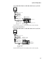 Предварительный просмотр 20 страницы Omron CS1W-CIF31 User Manual