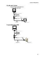 Предварительный просмотр 22 страницы Omron CS1W-CIF31 User Manual