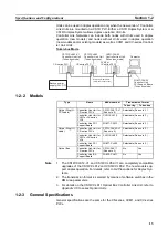 Preview for 30 page of Omron CS1W-CLK12-V1 Operation Manual