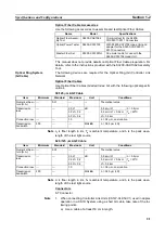 Preview for 38 page of Omron CS1W-CLK12-V1 Operation Manual