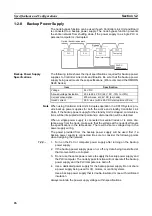 Предварительный просмотр 43 страницы Omron CS1W-CLK12-V1 Operation Manual