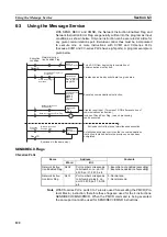 Preview for 139 page of Omron CS1W-CLK12-V1 Operation Manual