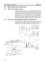 Предварительный просмотр 145 страницы Omron CS1W-CLK12-V1 Operation Manual