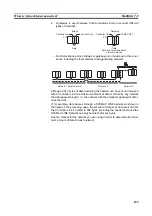 Preview for 170 page of Omron CS1W-CLK12-V1 Operation Manual