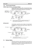 Preview for 173 page of Omron CS1W-CLK12-V1 Operation Manual