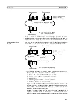 Preview for 184 page of Omron CS1W-CLK12-V1 Operation Manual