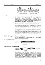 Preview for 202 page of Omron CS1W-CLK12-V1 Operation Manual