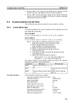 Preview for 204 page of Omron CS1W-CLK12-V1 Operation Manual