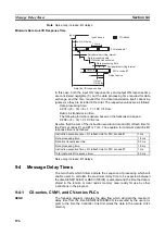 Preview for 213 page of Omron CS1W-CLK12-V1 Operation Manual