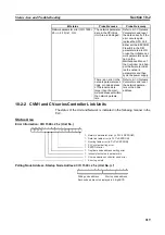 Preview for 236 page of Omron CS1W-CLK12-V1 Operation Manual