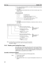 Предварительный просмотр 249 страницы Omron CS1W-CLK12-V1 Operation Manual