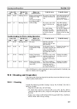 Предварительный просмотр 266 страницы Omron CS1W-CLK12-V1 Operation Manual