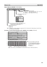 Предварительный просмотр 282 страницы Omron CS1W-CLK12-V1 Operation Manual