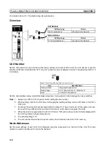 Предварительный просмотр 295 страницы Omron CS1W-CLK12-V1 Operation Manual