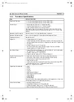 Предварительный просмотр 23 страницы Omron CS1W-CT021 Operation Manual