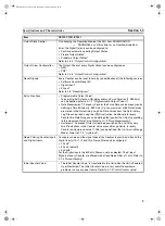 Preview for 24 page of Omron CS1W-CT021 Operation Manual