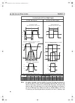 Preview for 27 page of Omron CS1W-CT021 Operation Manual