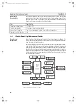 Preview for 29 page of Omron CS1W-CT021 Operation Manual