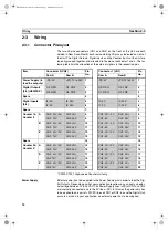 Предварительный просмотр 47 страницы Omron CS1W-CT021 Operation Manual