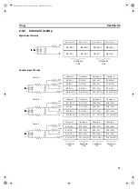 Preview for 52 page of Omron CS1W-CT021 Operation Manual