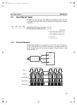 Preview for 70 page of Omron CS1W-CT021 Operation Manual