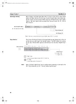 Предварительный просмотр 81 страницы Omron CS1W-CT021 Operation Manual