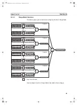 Preview for 84 page of Omron CS1W-CT021 Operation Manual