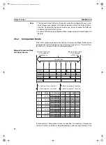 Предварительный просмотр 87 страницы Omron CS1W-CT021 Operation Manual