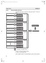 Preview for 89 page of Omron CS1W-CT021 Operation Manual