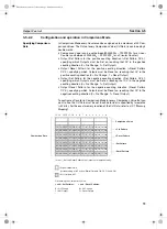 Preview for 90 page of Omron CS1W-CT021 Operation Manual